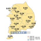 위주,상승폭,서울,가격