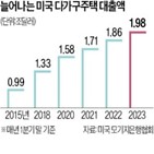 아파트,미국,부동산,대출,금리,임차료,다가구,소유주,이자