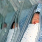 인구,중국,출산율