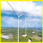 풍력,국내,공기업,분석,북유럽,위해,바버겟,발전,온실가스,발전소