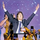 아르헨티나,대선,후보,극우,성향,예비,선거