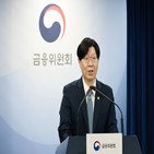 자본시장,제도,자사주,측면,가능성,상황