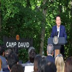 대통령,한·미,일본,미국,캠프