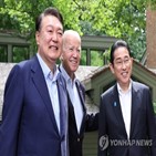 중국,한국,블룸버그,일본,정상회의,대통령,북한,한미일,미국