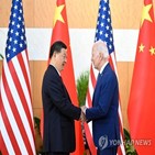 중국,협정,미국,몬도,연장,기술