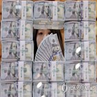 환율,이날,전일