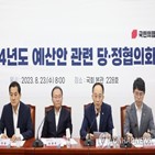 정부,금리,발표,예산안,예금