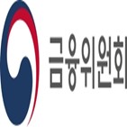 가이던스,한국,준수,평가기관,금융위원회