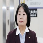 의원,참석,대한민국