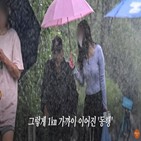 우산,노인,여성