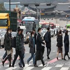 한국인,성공,생각,비율,한국