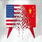 중국,미국,기업,정부