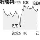 올림픽,제일기획,광고,파리