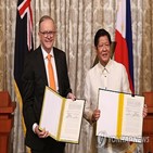 필리핀,호주,중국,관계,양국