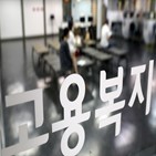 증가,1조,고용보험,지급액,실업급여