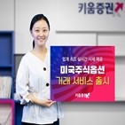 미국주식옵션,키움증권