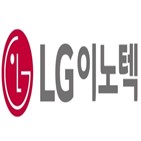 실적,아이폰,LG이노텍