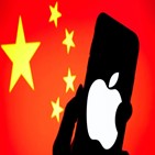 중국,아이폰15,리드타임,수요,애플