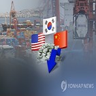 한국,전망치,성장률,경제,전망