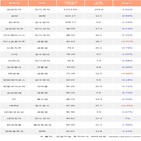 외국인,삼성전자