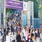 논술고사