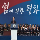 북한,대통령,국민,국군,평화