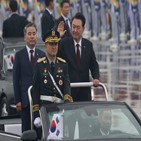 북한,정권