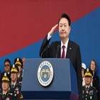 북한,대통령,세계,강화,국민,국군,기념식