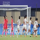 북한,여자축구