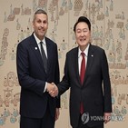 협상,한국,양국