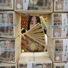 엔화,가치,금리,일본은행,달러,일본