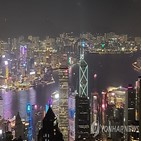 홍콩,중국,증시,주식,거래,투자자