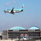 대한항공,운항,텔아비브