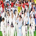 한국,대회,종목,금메달,아시안게임,양궁,여자,대표팀