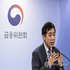 시장,대응,상황,김주현,점검