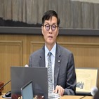 한국,총재