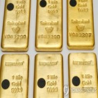 금값,대비,지수,상승,상승률,금리