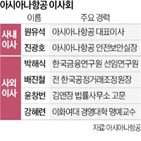 아시아나항공,화물사업,매각,이사회,대한항공,찬성