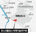 연구,수도권,포스코홀딩스,기술,분원,성남시,성남