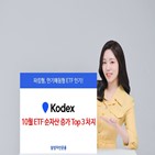 상품,금리,만기매칭