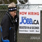 증가,일자리,실업률