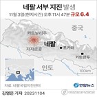 지역,지진,네팔,최소,피해,규모