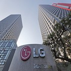 LG,LG그룹,사업,금융업,미국,LG카드,설계