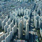 매물,가격,예정자,아파트,매도,서울,호가,거래,증가