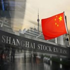 중국,펀드,투자,반등,시장,수익률,비중