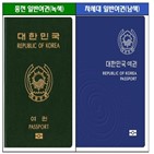구여권,여권,병행발급