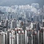 서울,매물,아파트,시장,상승,증가율