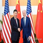문제,대만,중국,미국,남중국해,강조