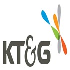 KT&G,소각