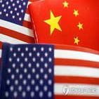 중국,듀스터버그,미국,바이든,대통령,대한,효과